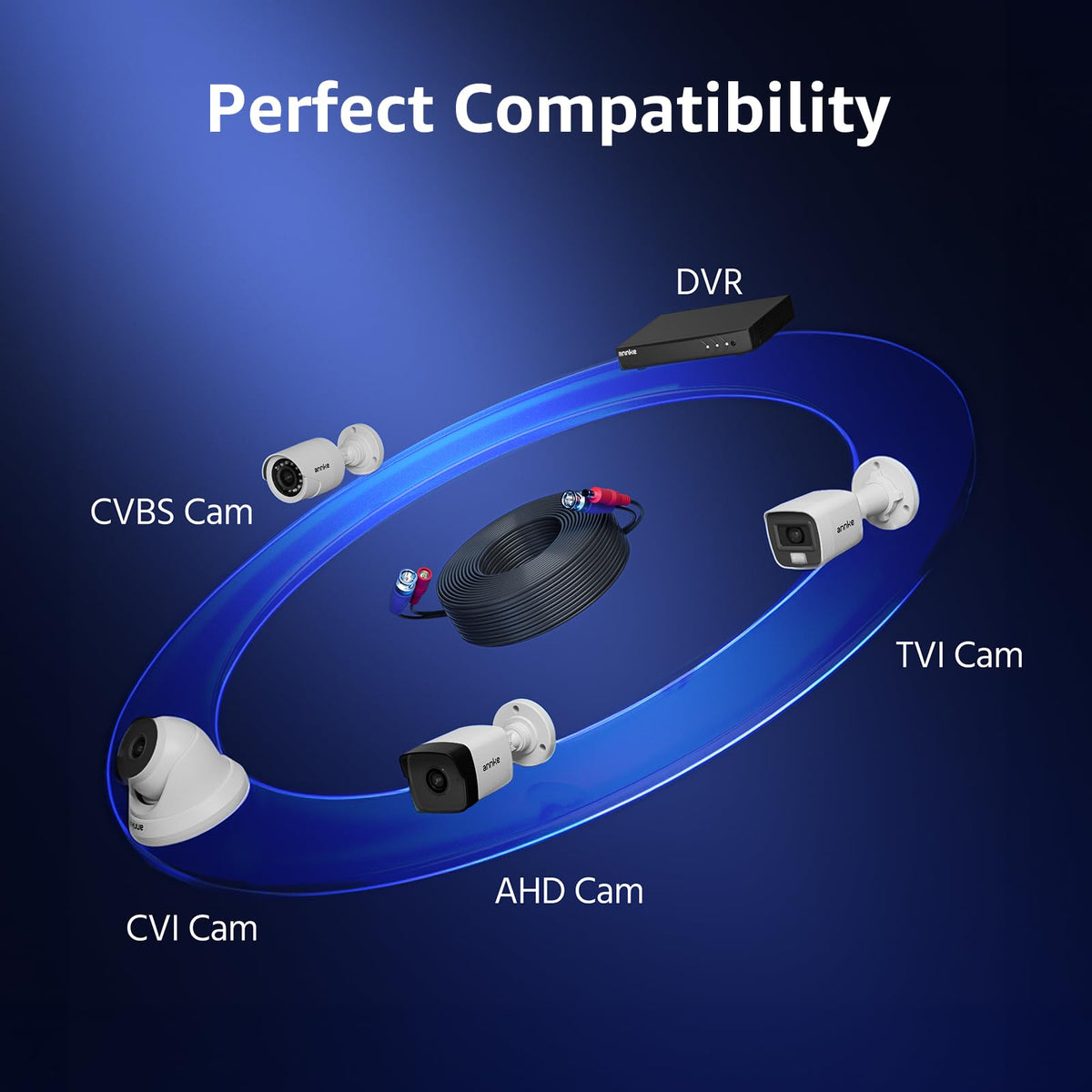 ANNKE 4 Pack 30M 100ft All in One Video Power Cables BNC - ANNKE Official Imagery - 5