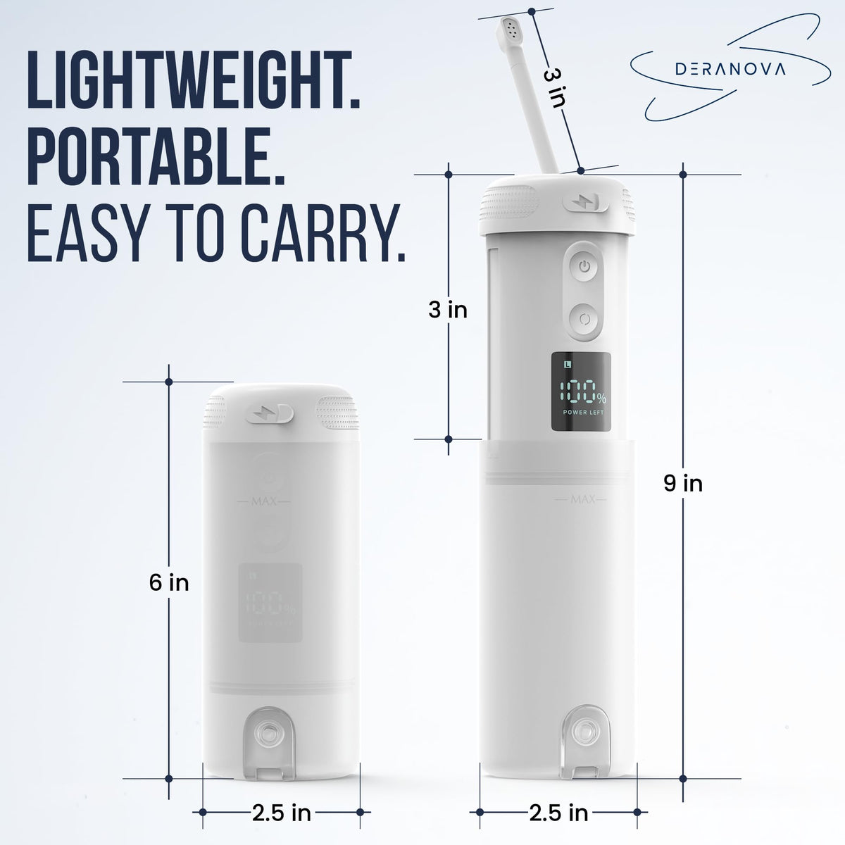 High Pressure Portable Bidet for Travel Electric USB - DeraNova Official Imagery - 3