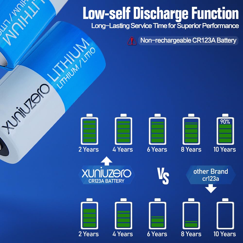 XUNIUZERO CR123A 3V lithium batteries 6-pack, compact batteries with 10-year shelf life, suitable for high-drain devices.