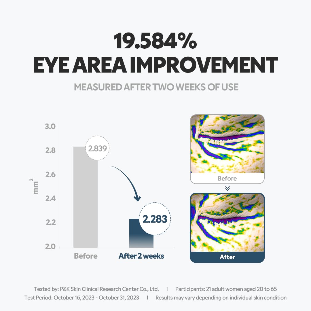 TIRTIR Collagen Lifting Eye Cream - TIRTIR Official Imagery - 6