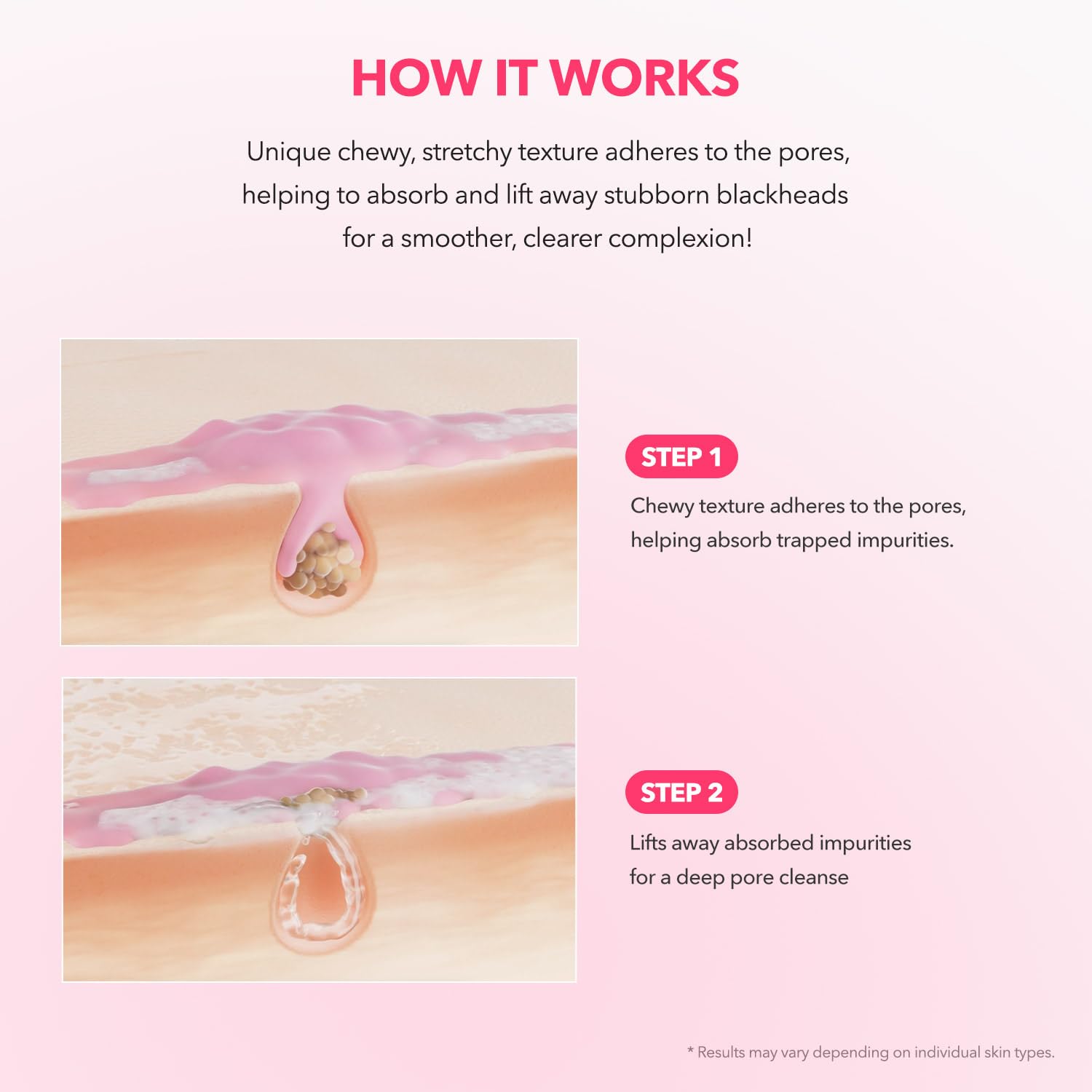 APRILSKIN TXA Niacinamide Pink Bubble Gum Deep Cleanser - APRILSKIN