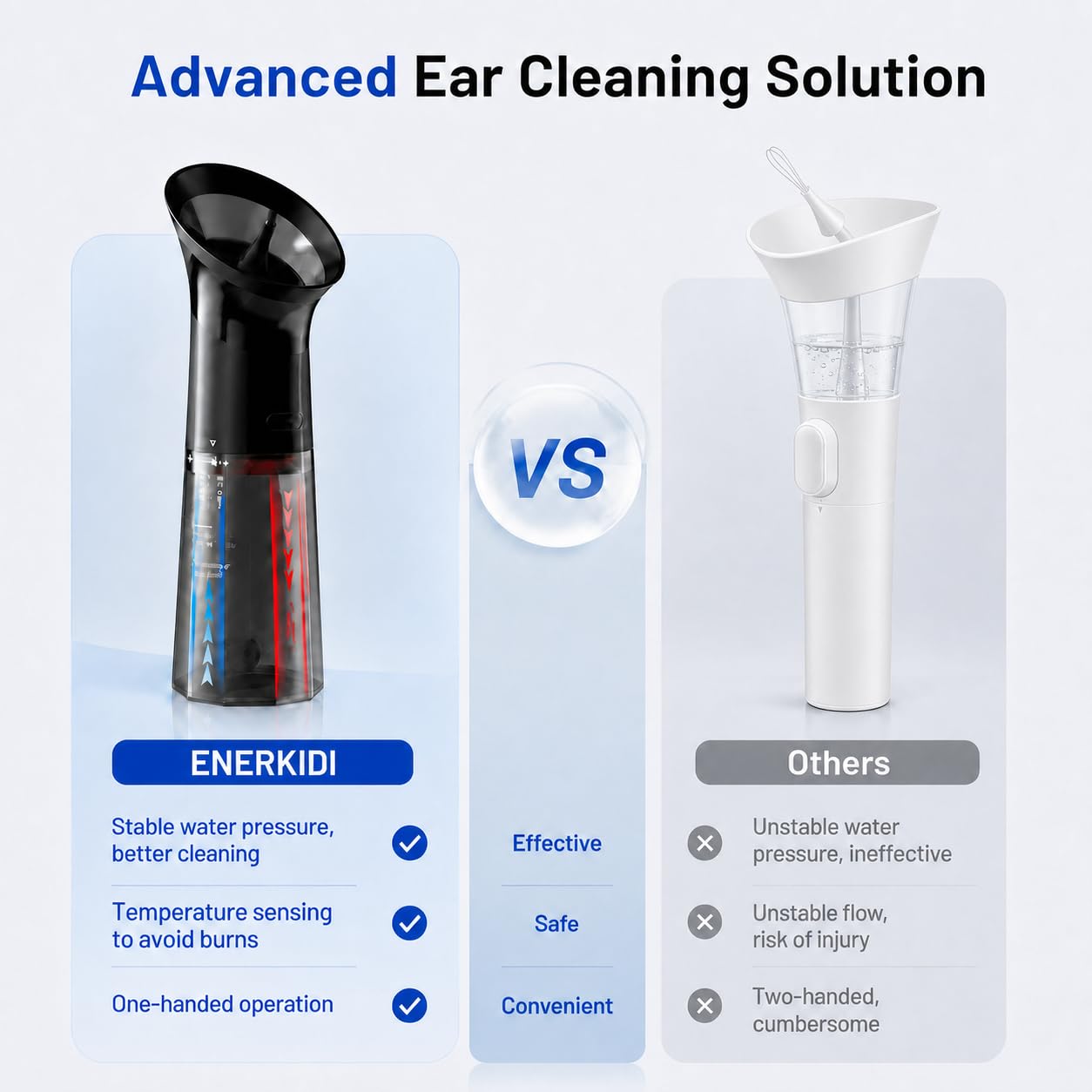 ENERKIDI Upgraded Electric Ear Wax Removal Kit - Water Temperature Sen - View 6