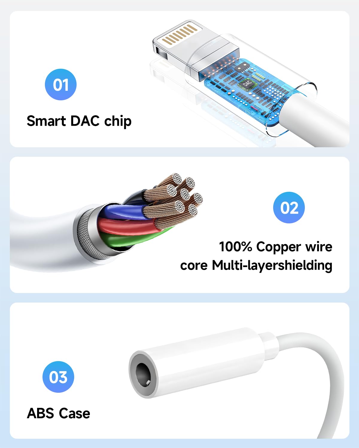 Seulliya   2 Pack Lightning to 3.5 mm Headphone Jack Adapter, iPh - Seulliya Official Product View 3