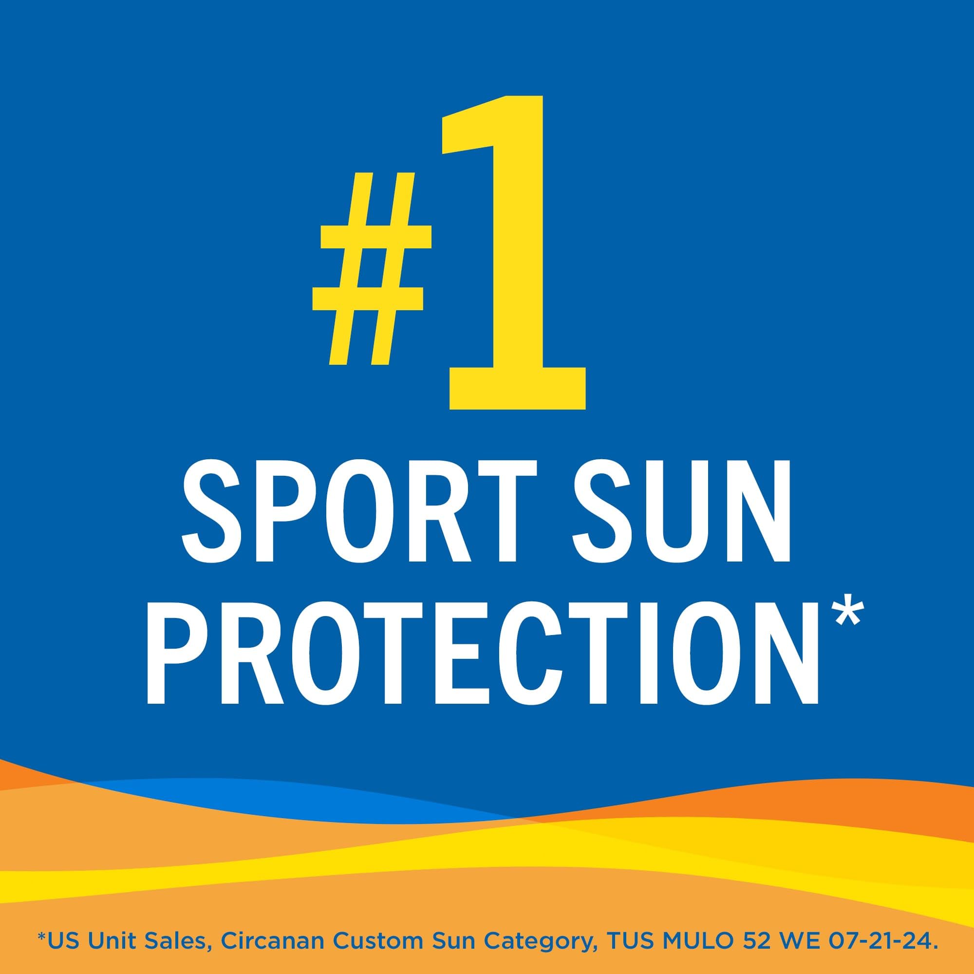 Banana Boat Sport Ultra Lotion Sunscreen Broad Spectrum, SPF 30, 8oz each, Twin Pack