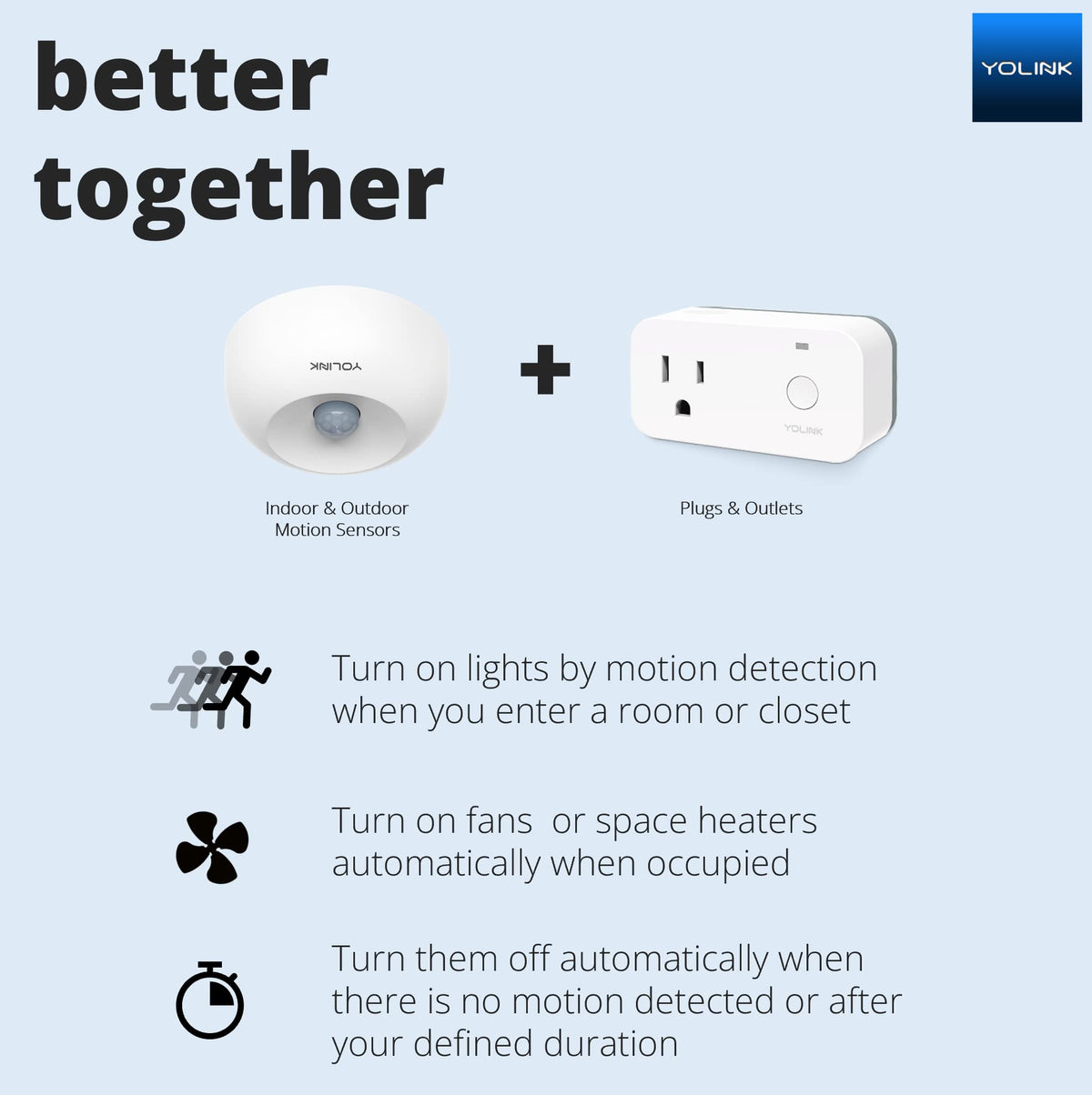 YoLink Smart Plug with Energy Monitoring YS6602 - YoLink Official Imagery - 4