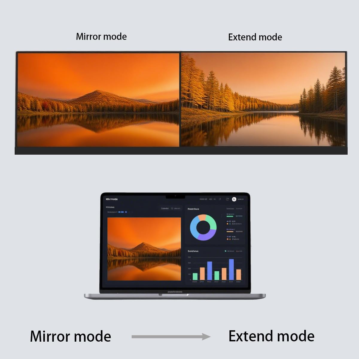 Wireless HDMI Transmitter and Receiver 4K Decode HDMI - ANSIME Official Imagery - 5