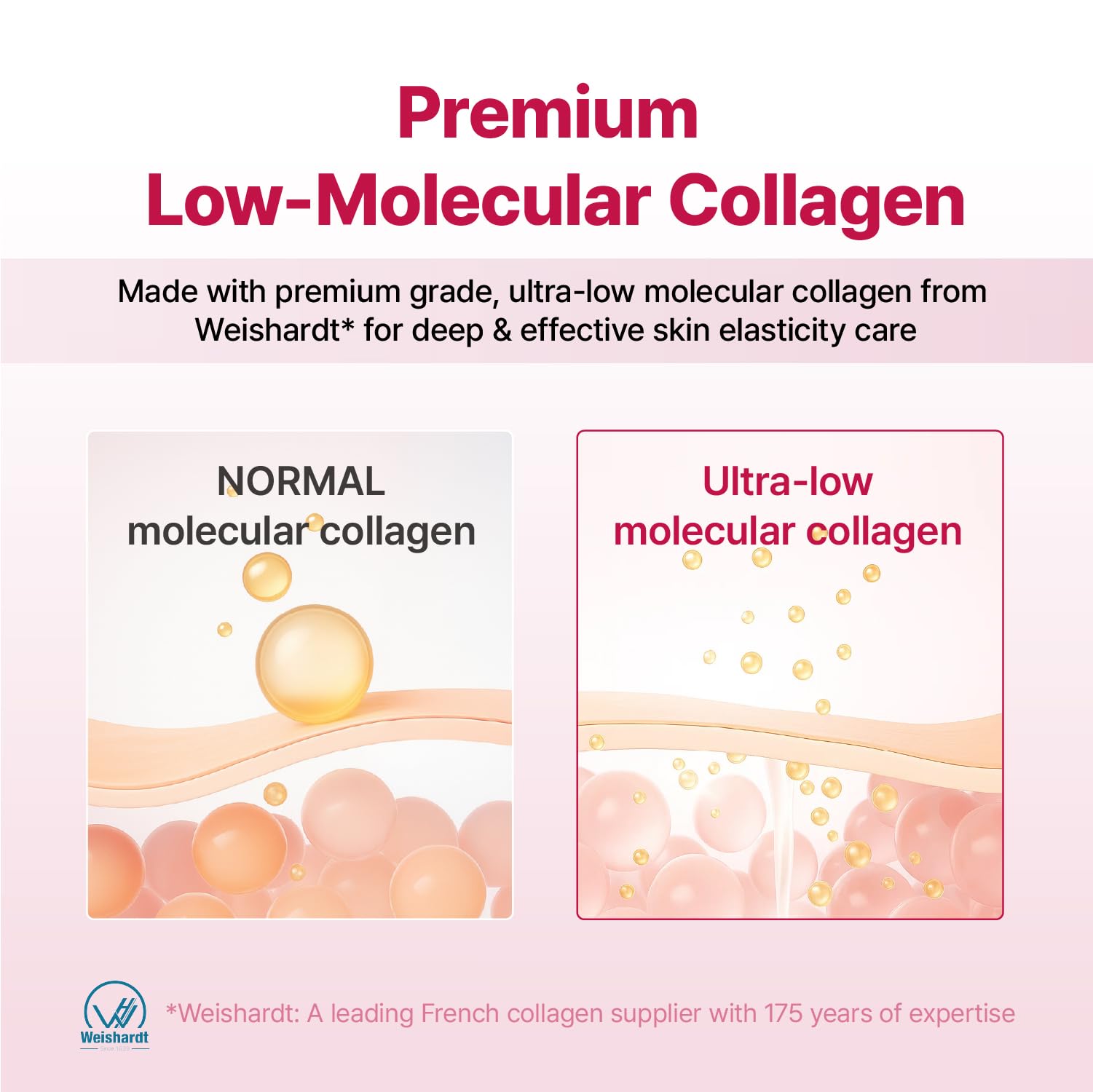 YADAH Collagen Hydra Core Cream 1 76 oz 50g Deep Hydration - YADAH Official Imagery - 7