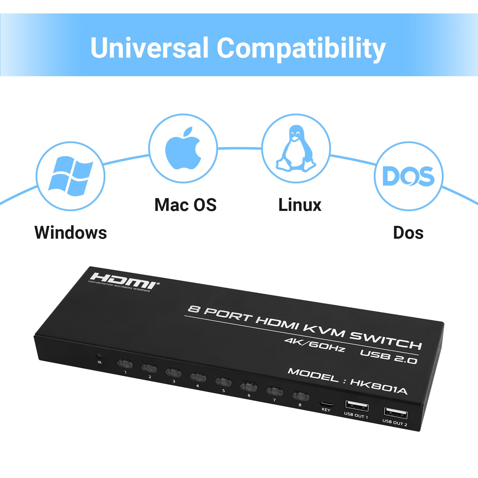 DGODRT 8 Port HDMI KVM switch showing multiple HDMI cables connected to a monitor and computers, with remote control in view.