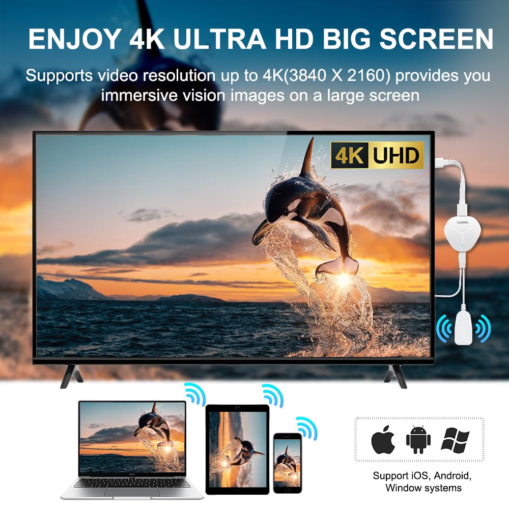4K Wireless HDMI Display Adapter SOCLLLife Screen Mirroring - SOCLLLife Official Imagery - 4