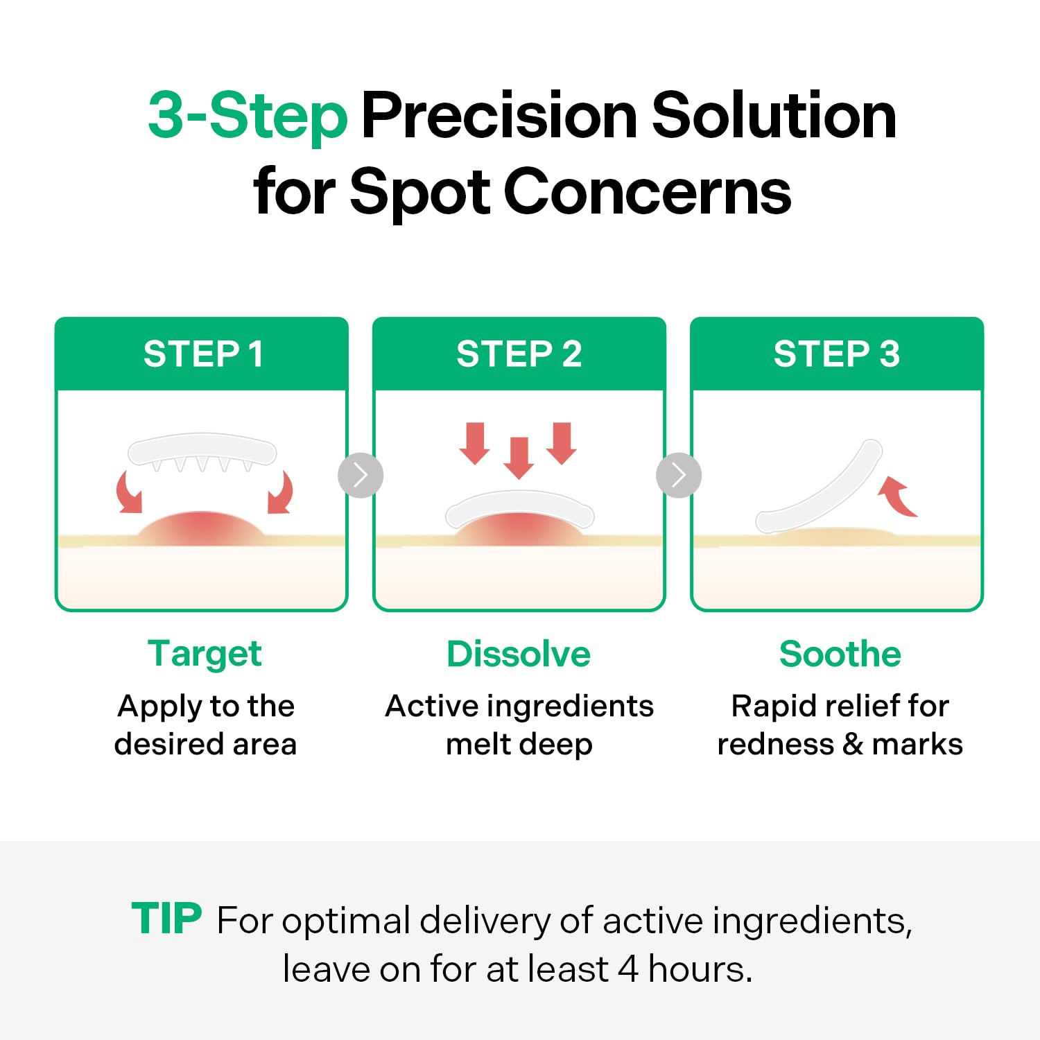 Torriden BALANCEFUL Azelaic Acid Micropoint Spot Patch (12 - Torriden