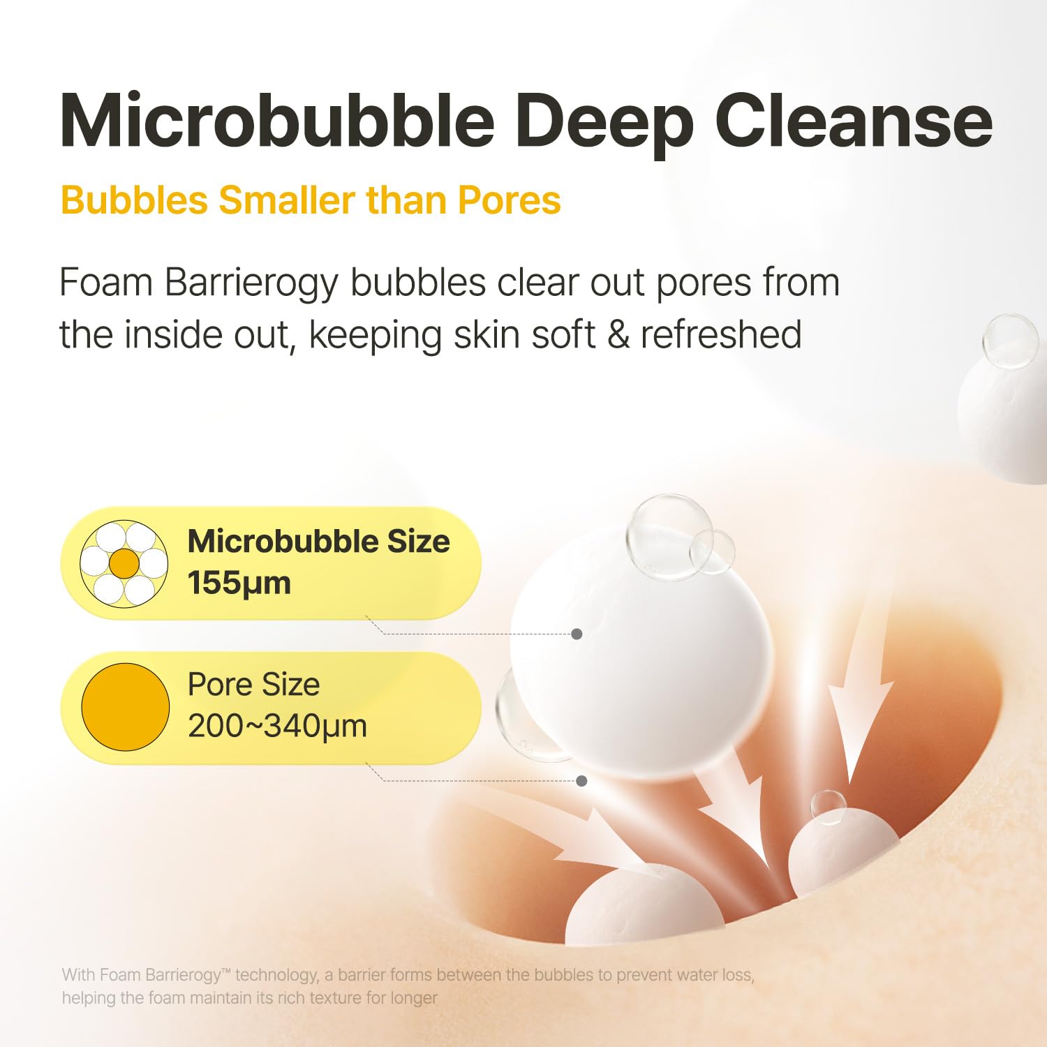 MANYO Pure &amp; Deep Cleansing Foam, Blackhead &amp; Pore Face - ma:nyo