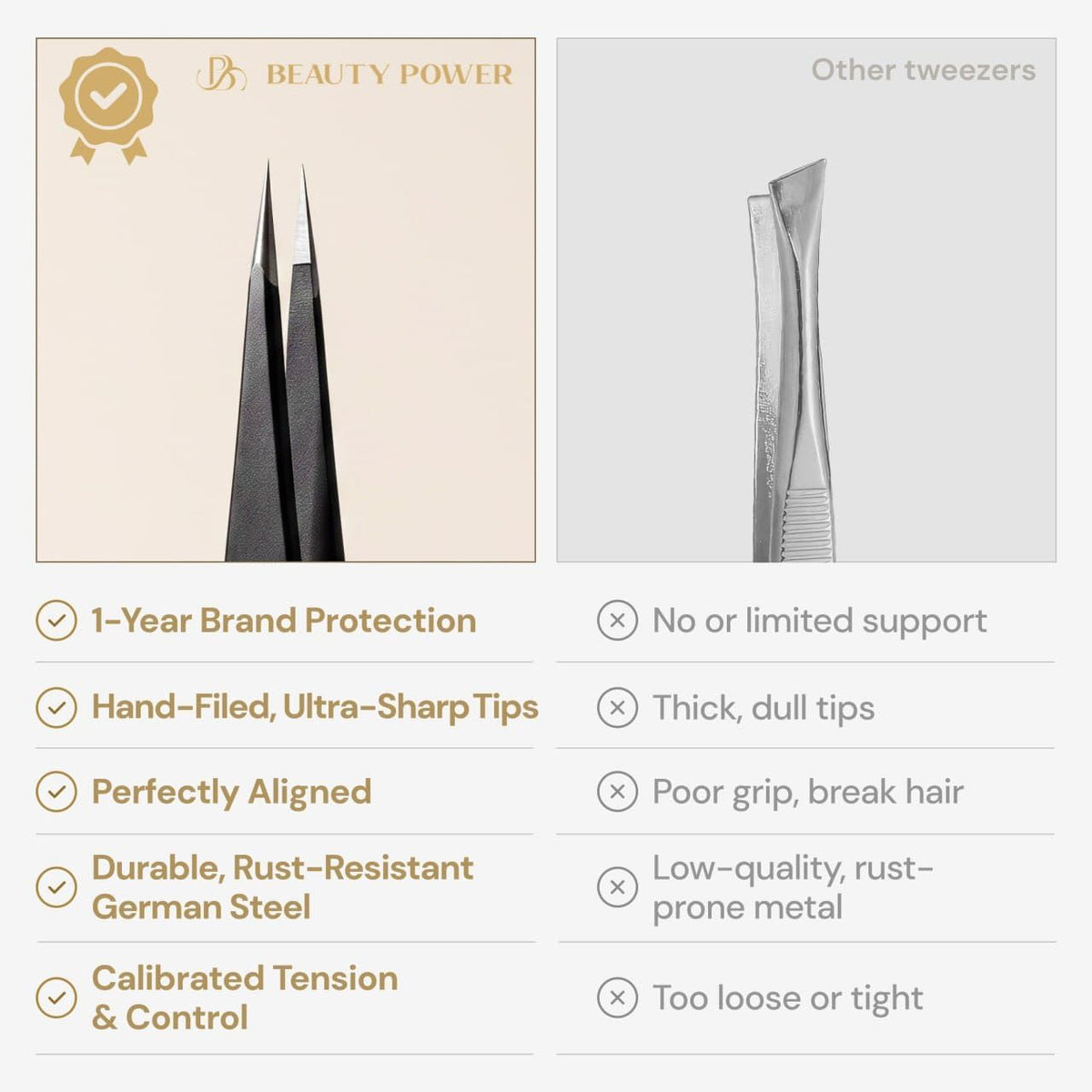 Beauty Power Precision Pointed Tweezers Ingrown Hair Eyebrow - Beauty Power Official Imagery - 7
