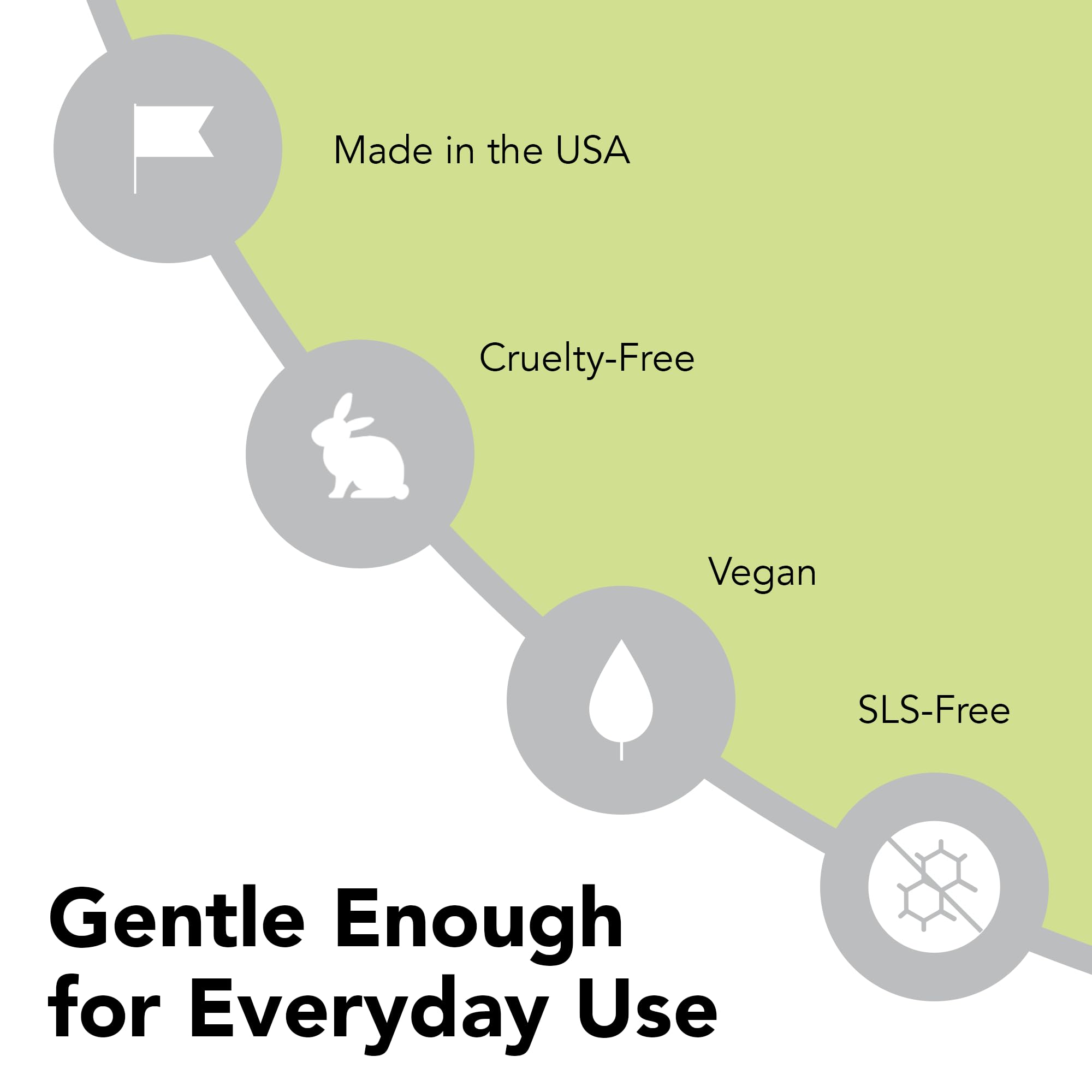 Humane Clarifying Toner for Face - humane Official Imagery - 6