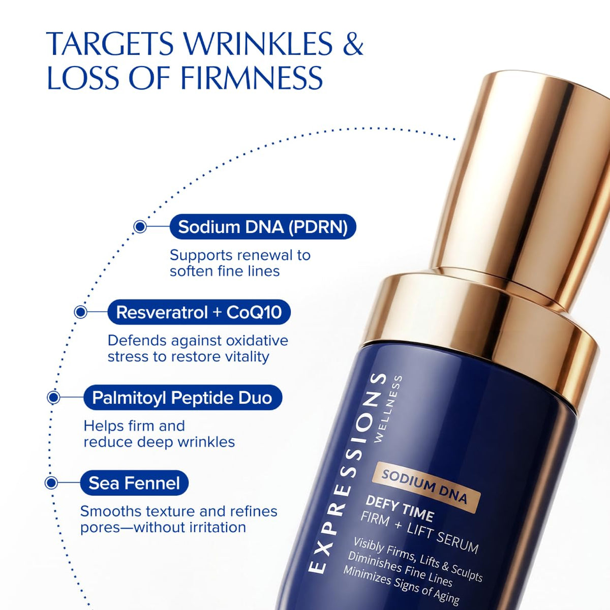 PDRN Serum with Salmon DNA Peptide Retinol CoQ10 - EXPRESSIONS WELLNESS Official Imagery - 5