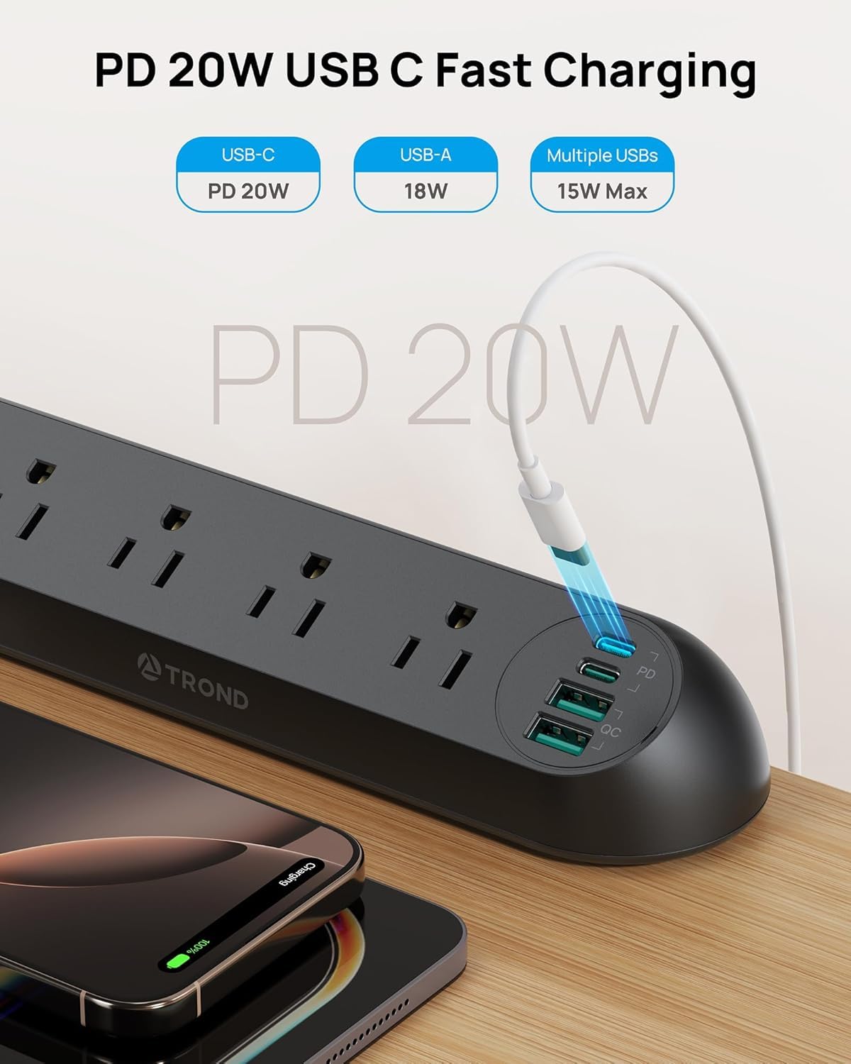 TROND Desk Clamp Power Strip USB C PD 20W Flat Plug 6ft - TROND Official Imagery - 5