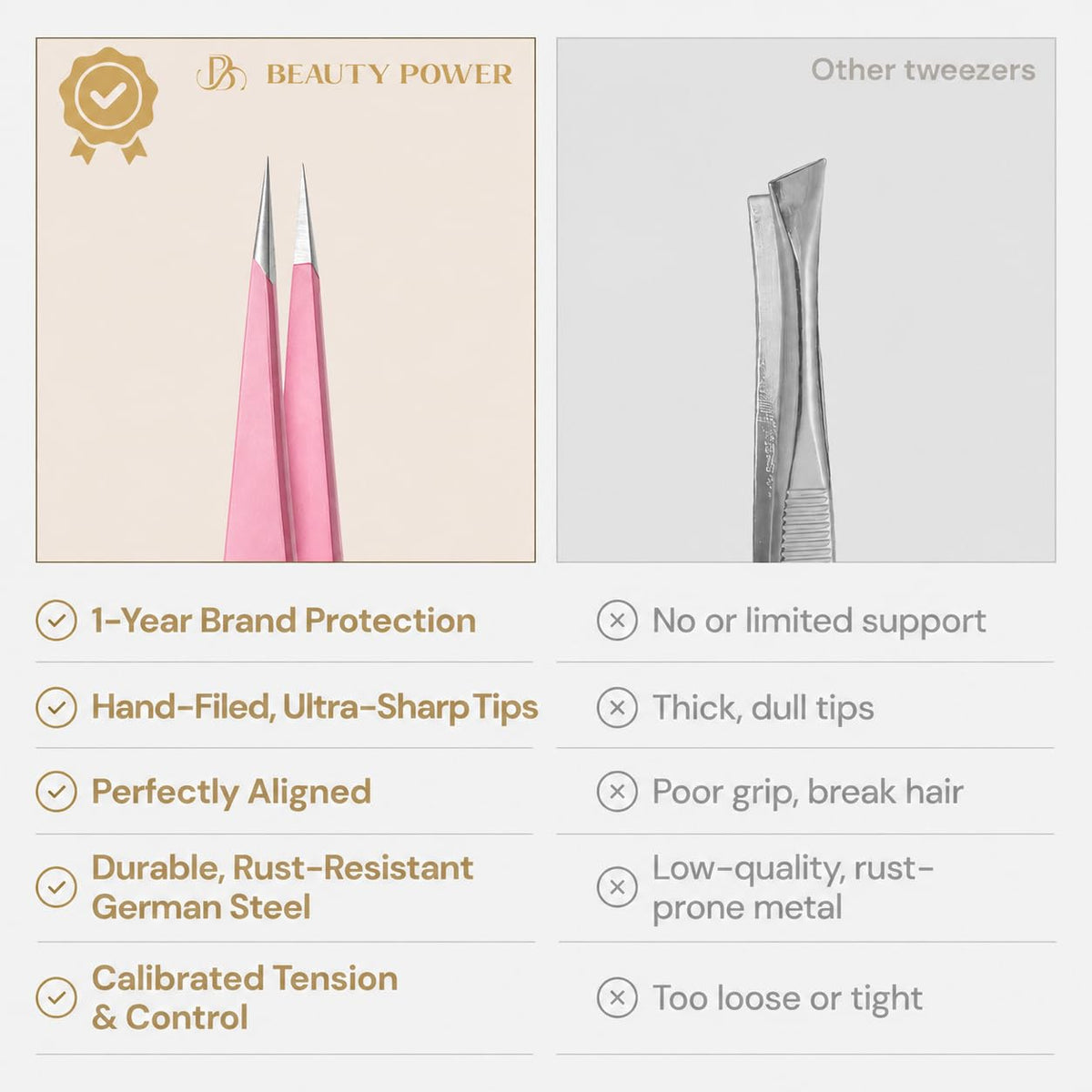 Beauty Power Precision Pointed Tweezers Ingrown Hair Eyebrow - Beauty Power Official Imagery - 7