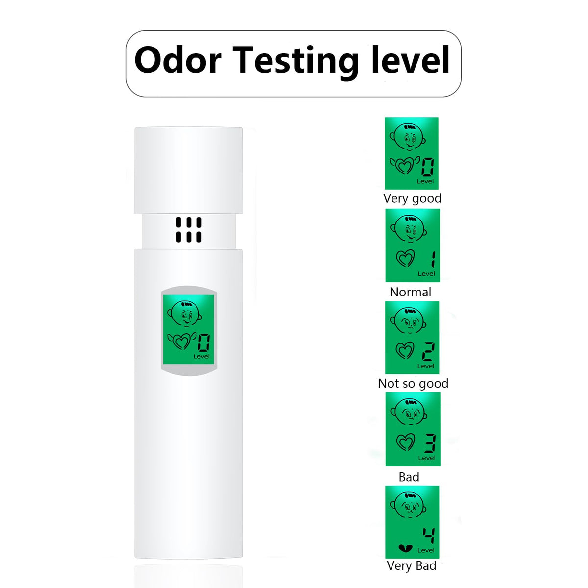 Bad Oral Breath Detector USB Rechargeable Oral Odor Breath - Aunnhon Official Imagery - 4