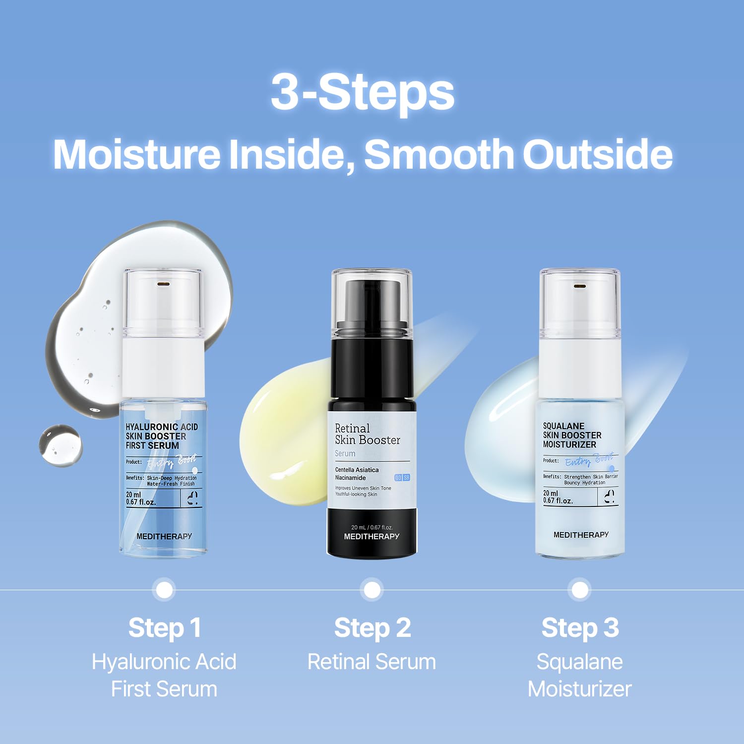 MEDITHERAPY Gentle Boost Kit – Korean Skin Care Set with Retinal - MEDITHERAPY