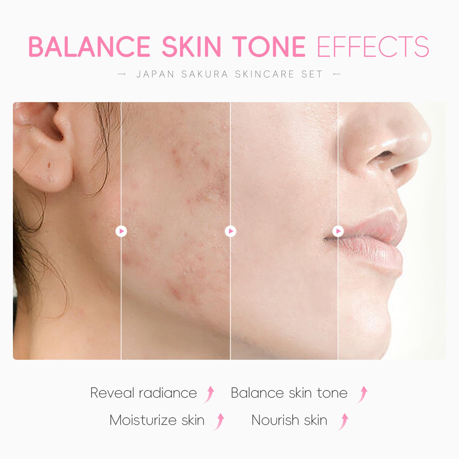 6PCS Sakura Skin Care Set, Skin Care Set Includes Facial - XTJXTJ