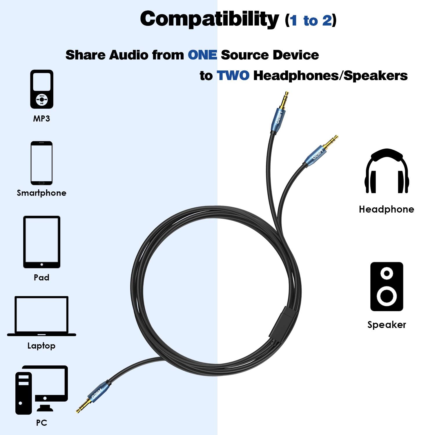 MillSO Audio Splitter 8 Feet 3.5mm Male to 2 Male Audio Splitter by MillSO - Angle View 7