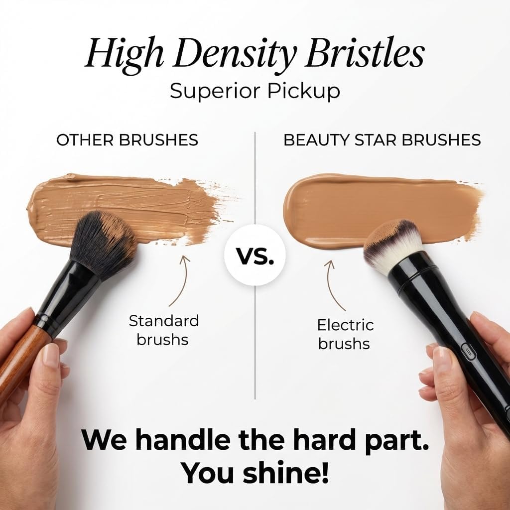 360 Electric Makeup Brush with 2 Replaceable Brush Heads 2 - Beauty Star Official Imagery - 6