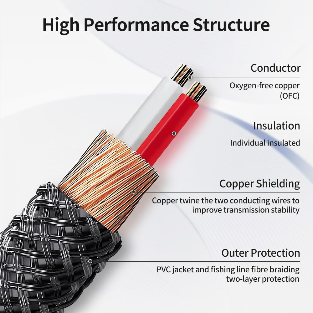 XANHAM 3.5mm TRS Stereo Aux Cable 3.3 Feet /1M Auxiliary Audio Hi by XANHAM - Angle View 5