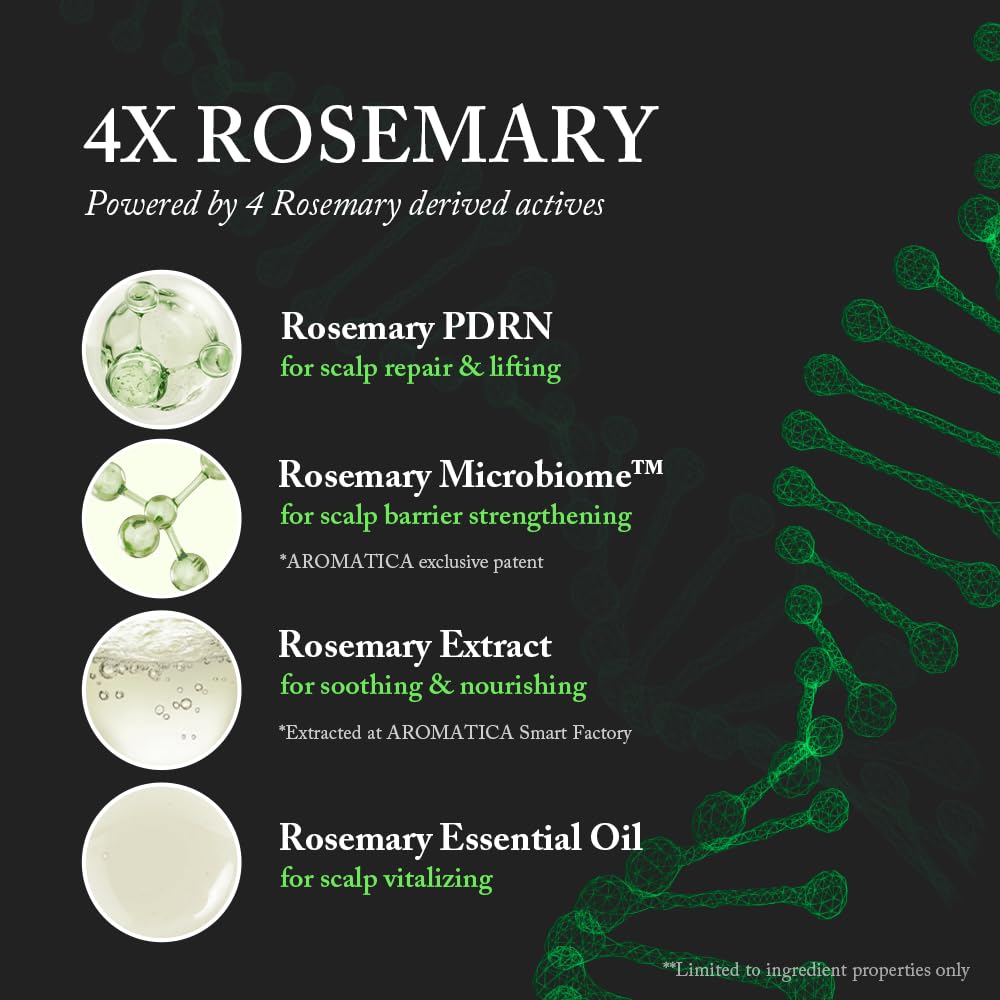 AROMATICA Overnight Rosemary PDRN Scalp Serum for Scalp Treatment - AROMATICA Official Product View 8