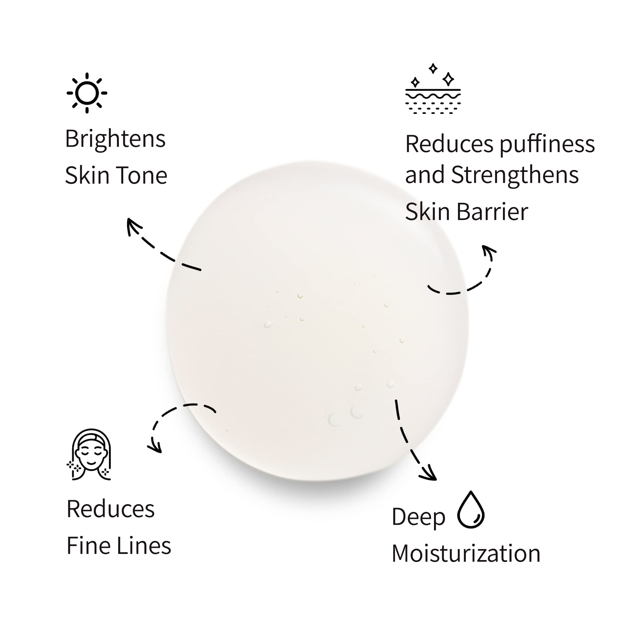 Herbloom Organic Kombucha Biome Serum - Deep Moisturizing and Hydrating Serum - herbloom Official Product View 5