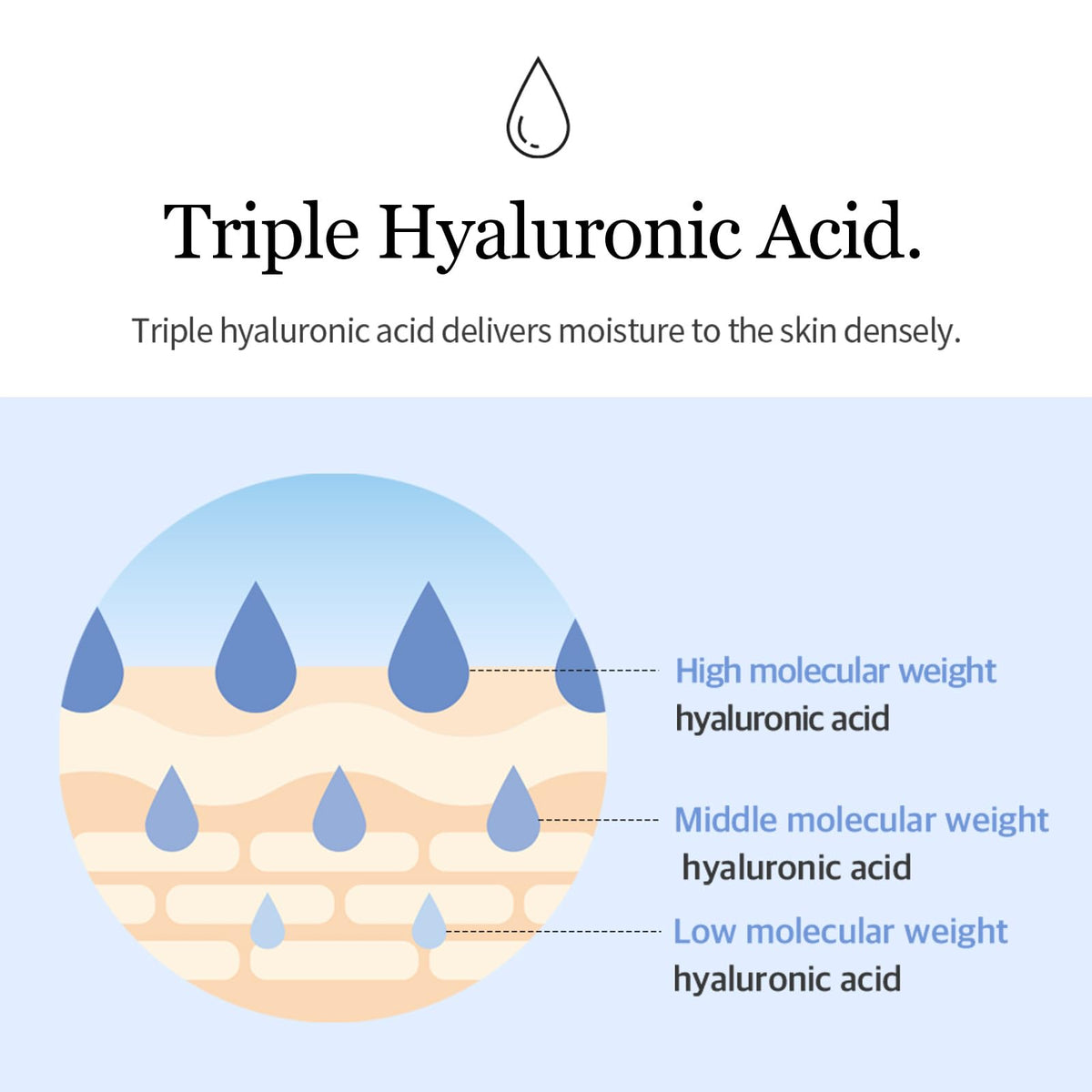 mixsoon Glacier Water Hyaluronic Acid Serum Deep Hydration - mixsoon Official Imagery - 6
