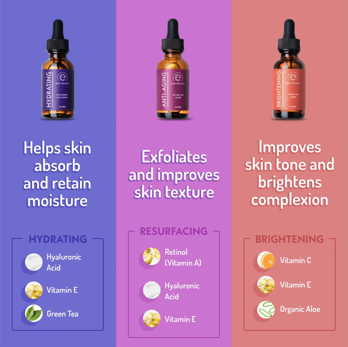 Eve Hansen Facial Serum Set - Eve Hansen Official Imagery - 4
