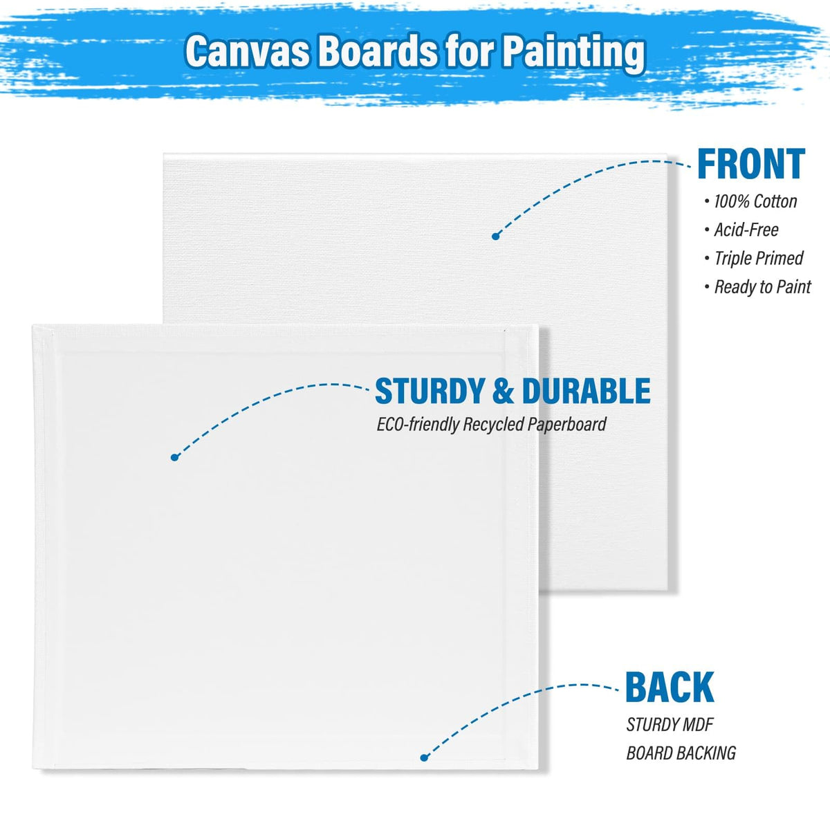 54 Pack Canvas with Easel Set 8 x 10 Inch Canvas Boards with - shynek Official Imagery - 6