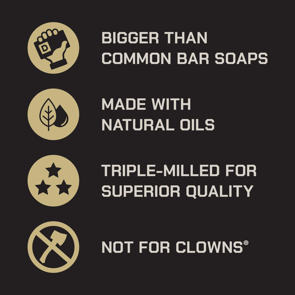 Duke Cannon Big Brick of Soap Variety Pack Midnight Swim - Duke Cannon Supply Co. Official Imagery - 4