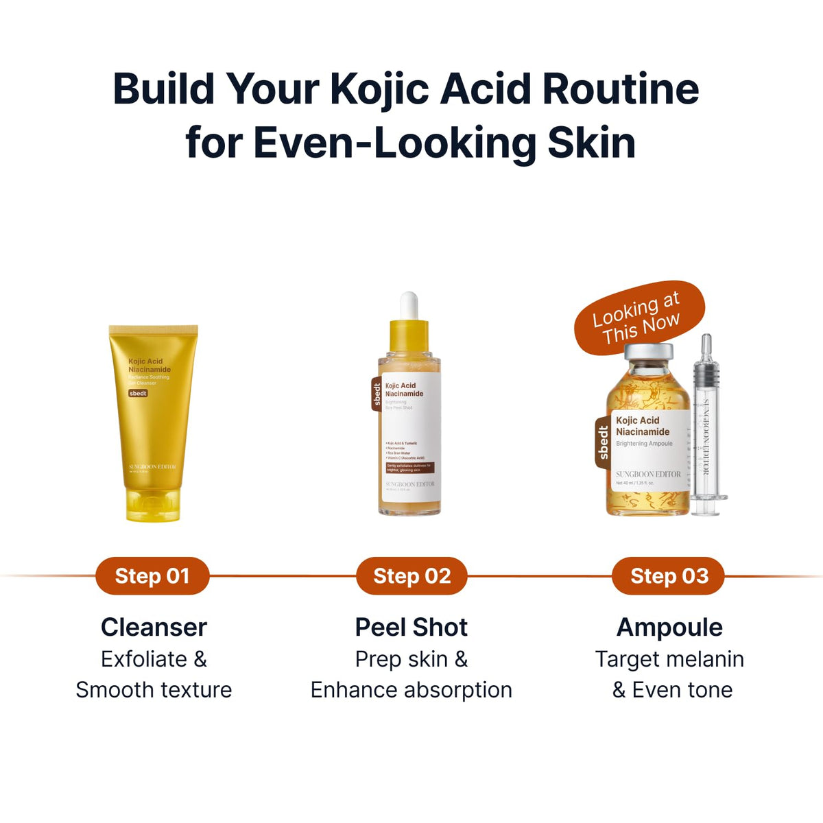 SUNGBOON EDITOR Glow Intensive Kojic Acid Ampoule Turmeric - SUNGBOON EDITOR Official Imagery - 8