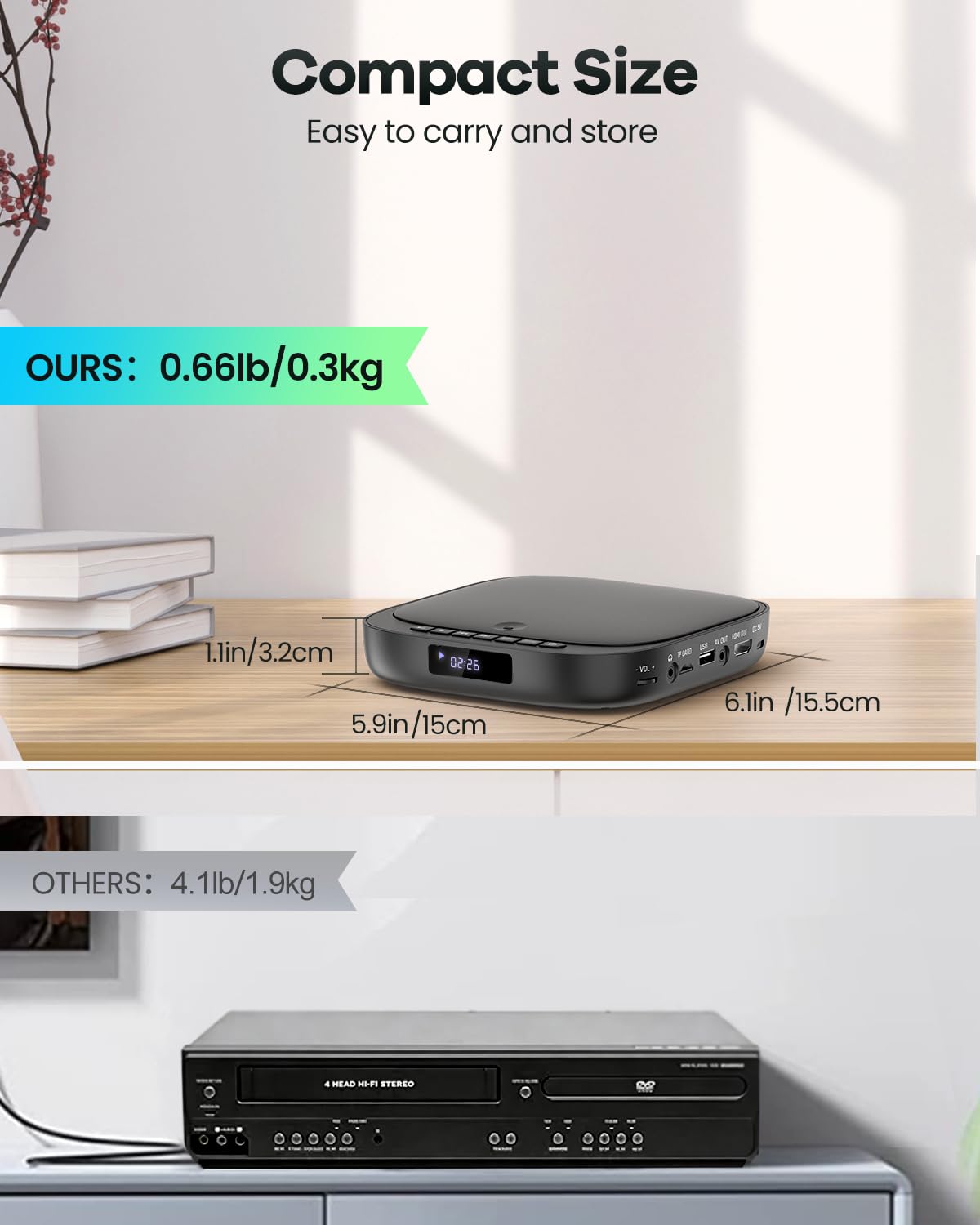 Mini DVD Players for TV that Plays All Regions and Formats - FELEMAN Official Imagery - 4