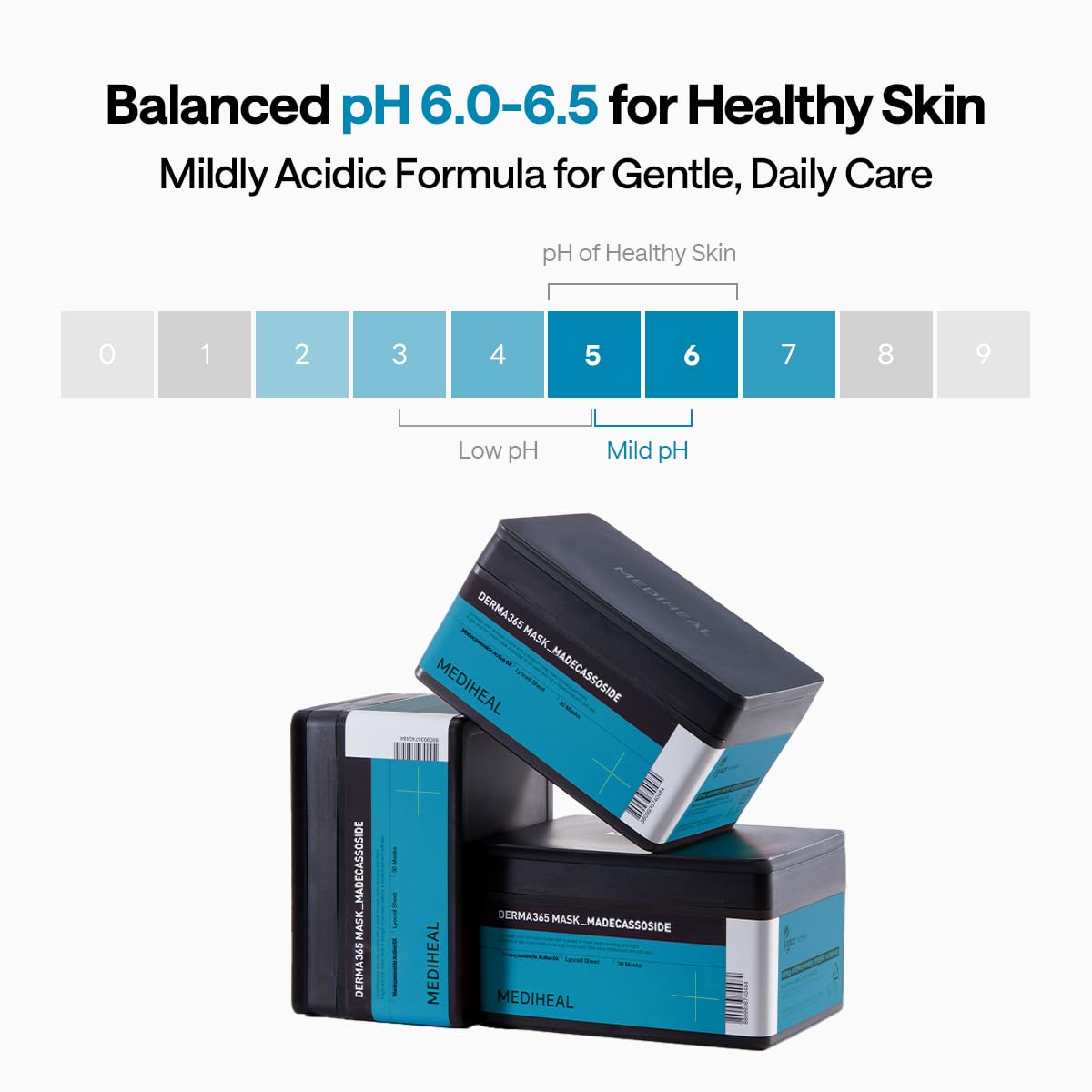 MEDIHEAL Madecassoside Derma 365 Daily Face Mask (30 EA) for - MEDIHEAL
