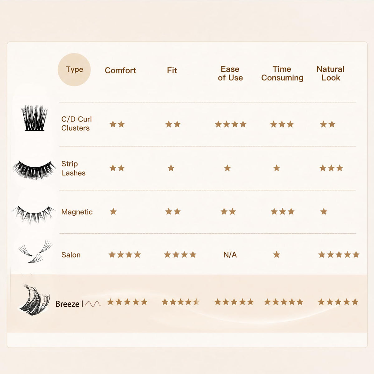 Spider Lash Clusters Breeze Lash Clusters Kit DD Curl Kylie - Maxcomfi Official Imagery - 8