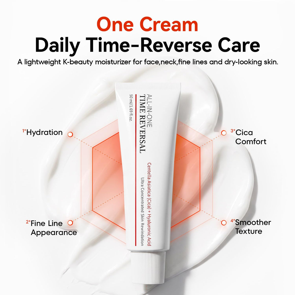 Time Reverse Cream All In One Moisturizer For Mature Skin - HSBCC Official Imagery - 3