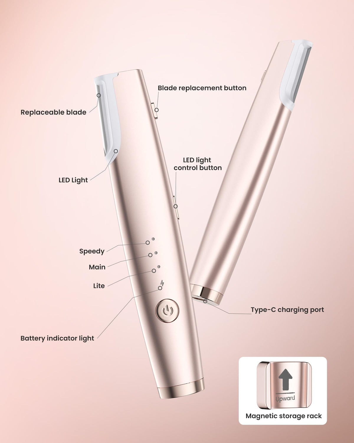 Sonic Dermaplane Razor for Women Face LED Rechargeable - PAPMINI Official Imagery - 8