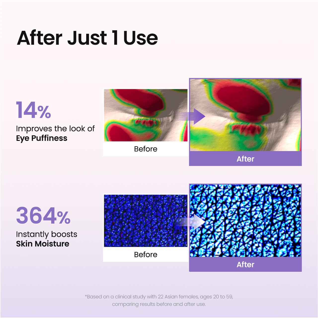BIODANCE Hydrogel Eye Patches for Under Eye - BIODANCE