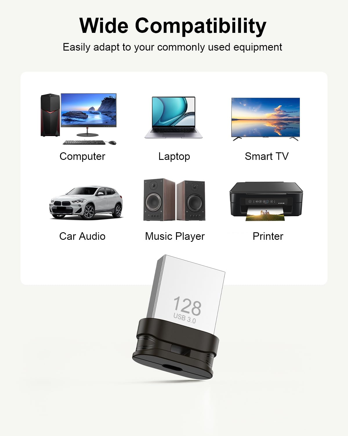 GARMESE 128GB USB 3.0 Flash Drive, Mini Thumb Drive Waterproof Memory Stick - GARMESE Official Product View 6