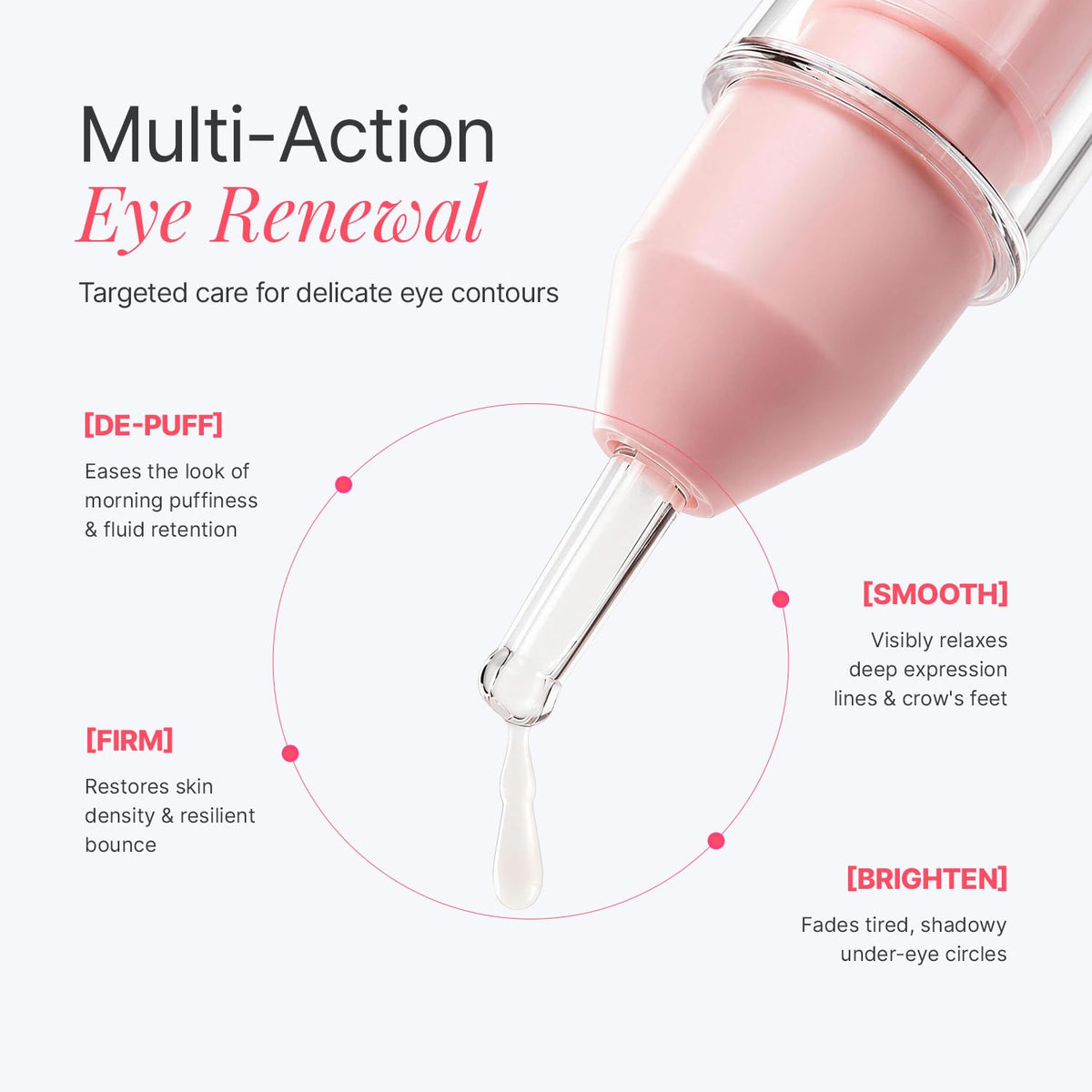 ENASKIN NATURALS PDRN NAD Anti Aging Eye Cream with Peptides - Enaskin Naturals Official Imagery - 3