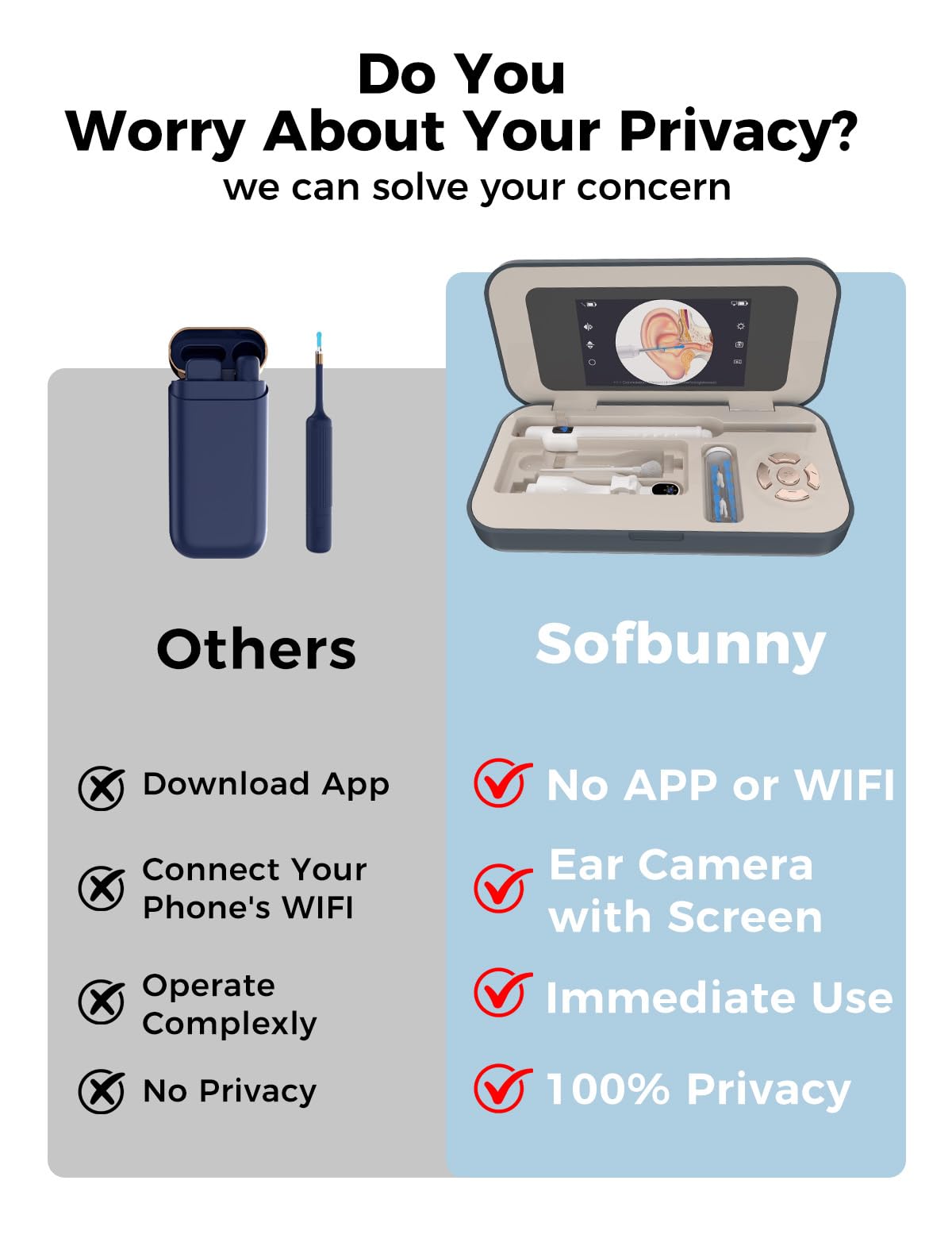 A03 Ear Wax Removal Tool Camera with Screen 1080P HD Ear - sofbunny Official Imagery - 3