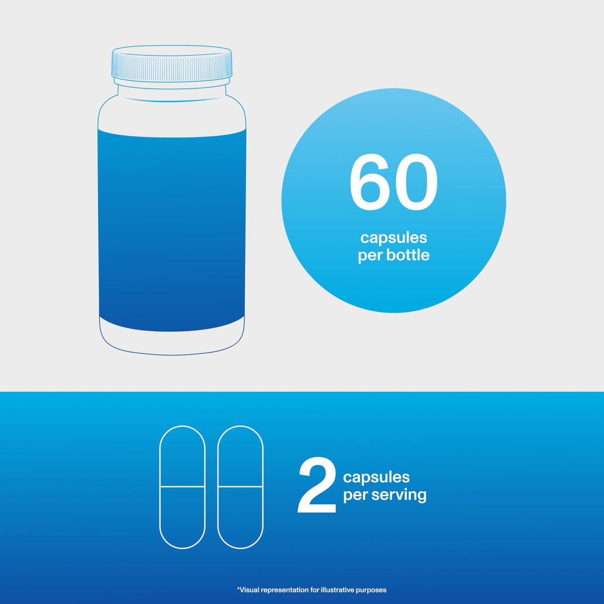 Vital Proteins Enhanced Collagen Complex 60 Capsules - Vital Proteins Official Imagery - 8
