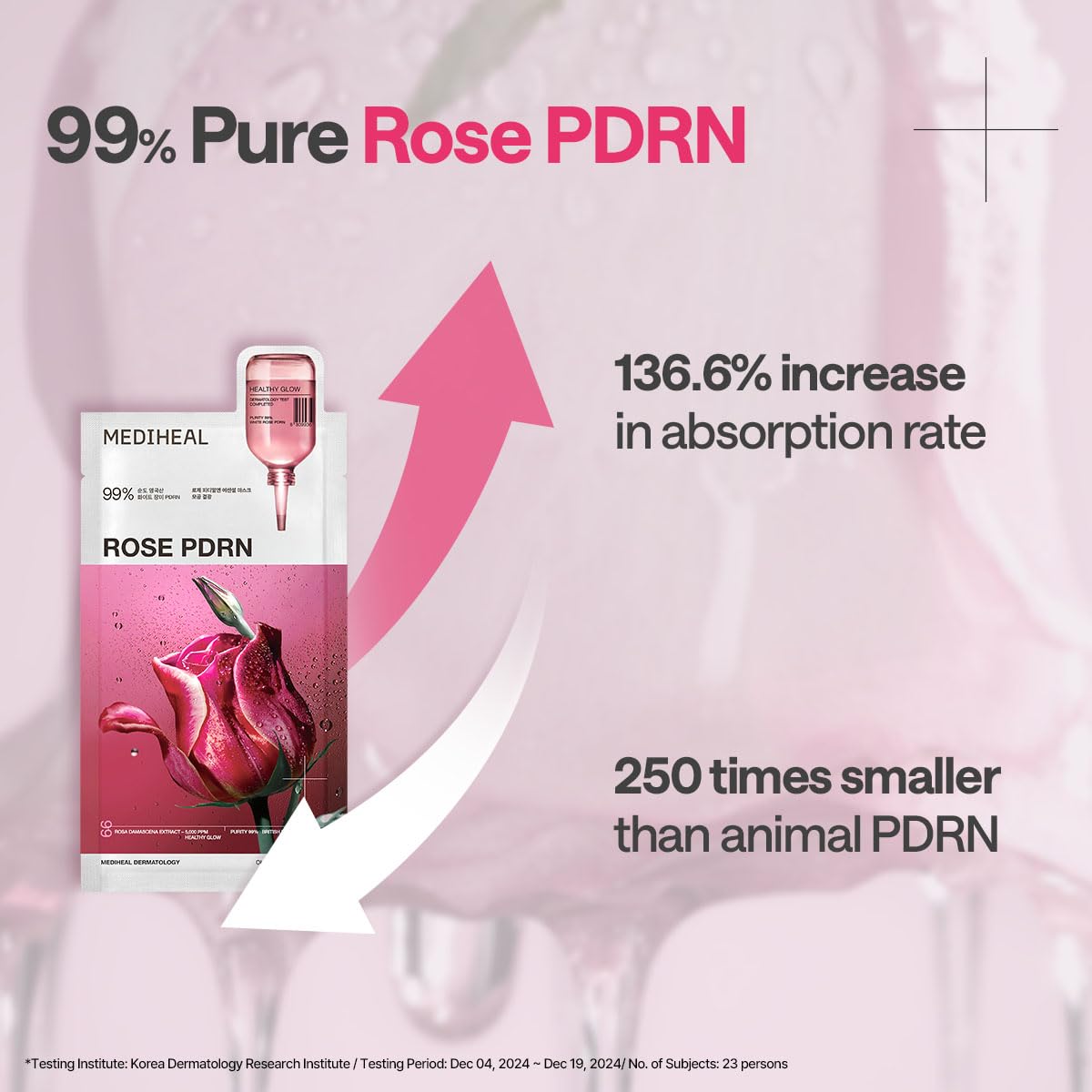 MEDIHEAL Rose PDRN Essential Face Sheet Mask, Healthy Glow (10ea) - MEDIHEAL Official Product View 7
