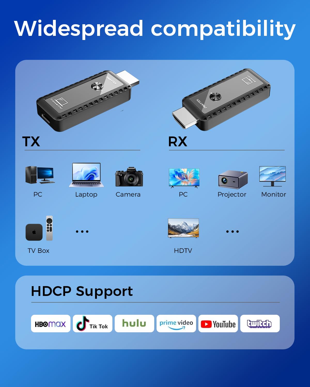 Wireless HDMI Transmitter and Receiver 328ft 100M Wireless - PWAYTEK Official Imagery - 5