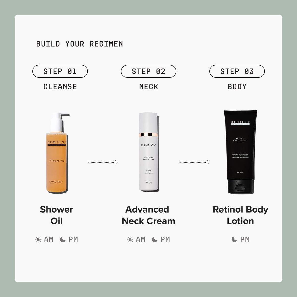 DRMTLGY Retinol Body Lotion - DRMTLGY Official Imagery - 8