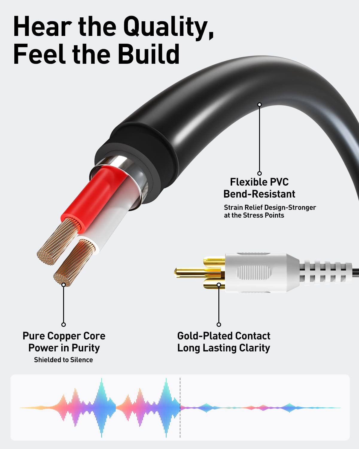 VCE 3.5mm to RCA Splitter, Gold Plated Male Stereo Audio Y Cable, by VCE - Angle View 4