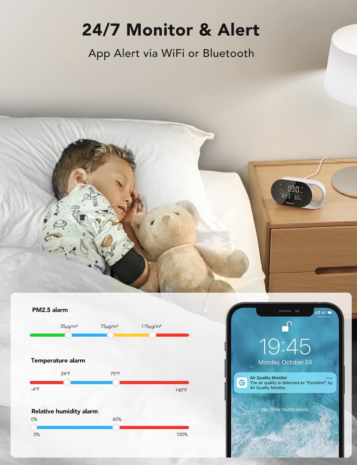 GoveeLife Air Quality Monitor H5106 | PM2.5 Wi-Fi LED