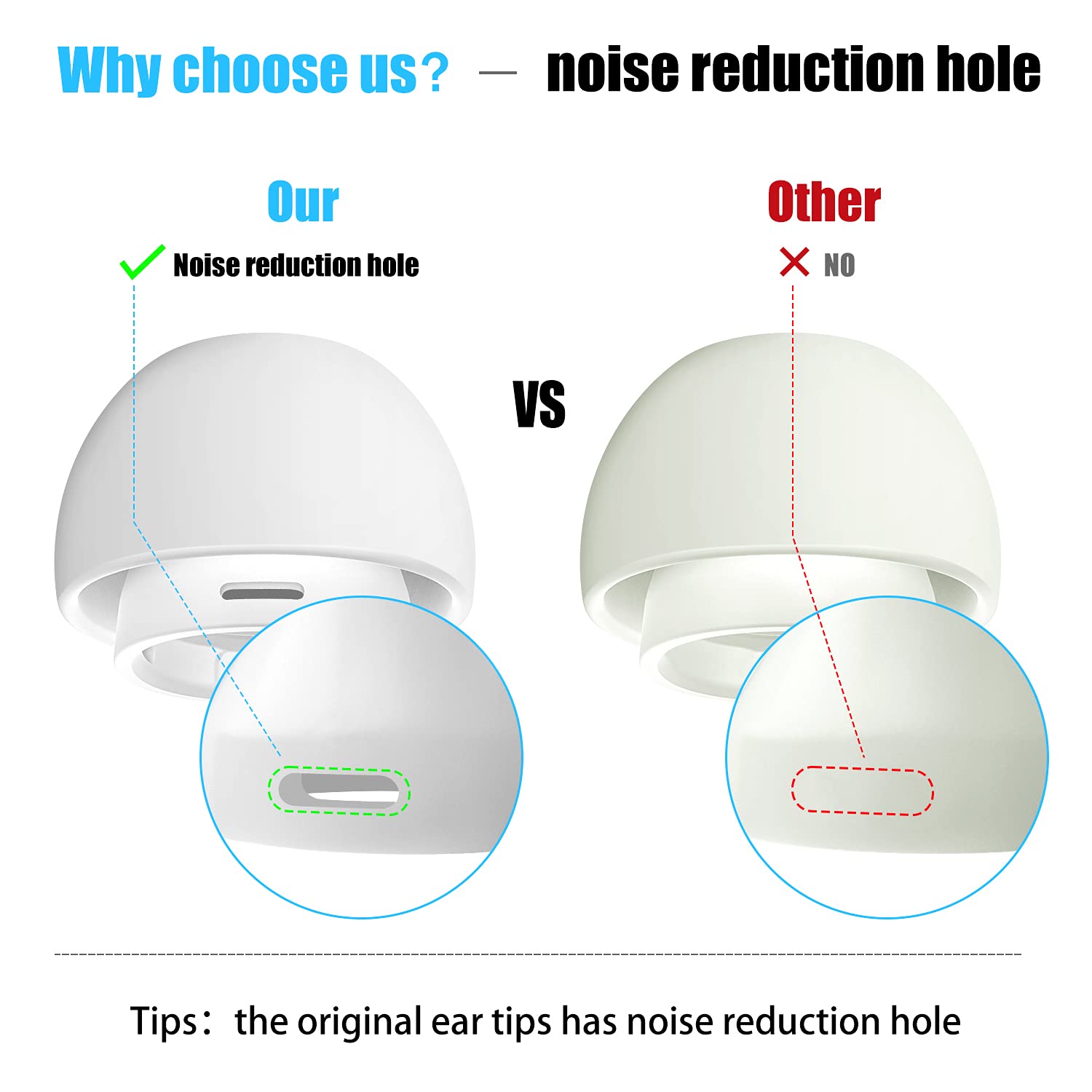 3 Pairs Replacement Ear Tips for AirPods Pro 2nd & 1st(Medium, White)