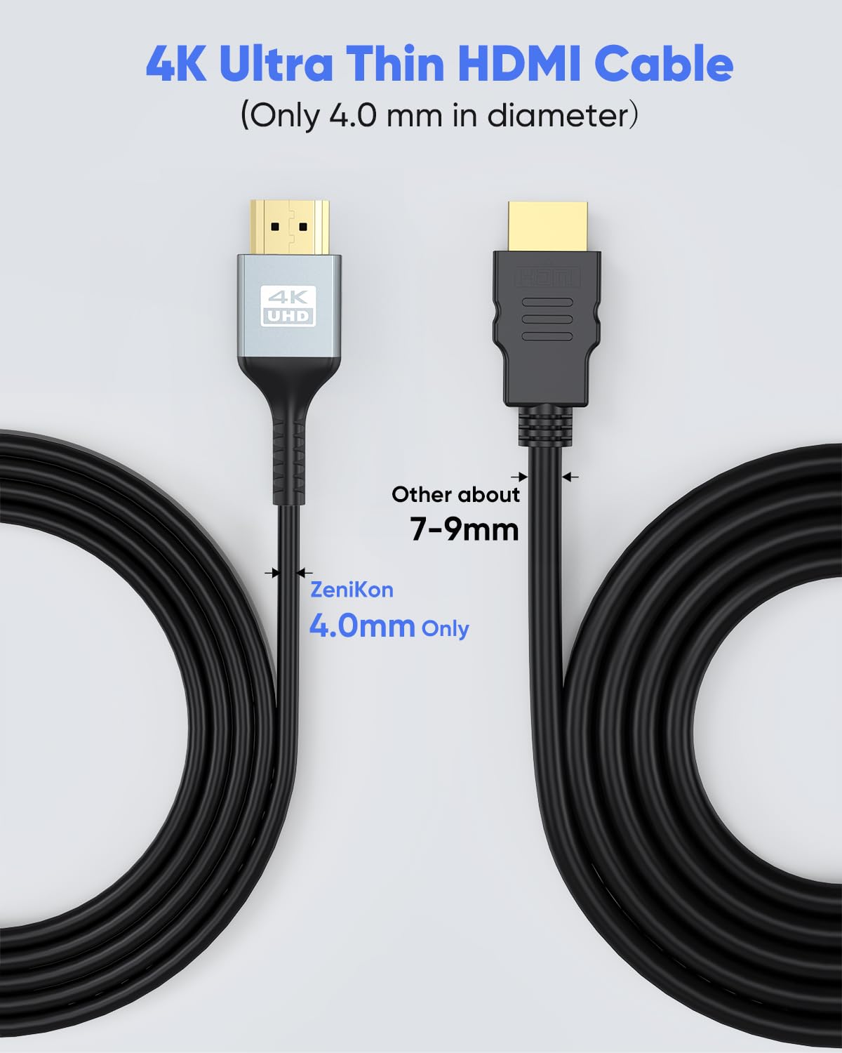 ZeniKon 20 ft HDMI cable, 4K slim and flexible HDMI cord for high-quality video and audio connections